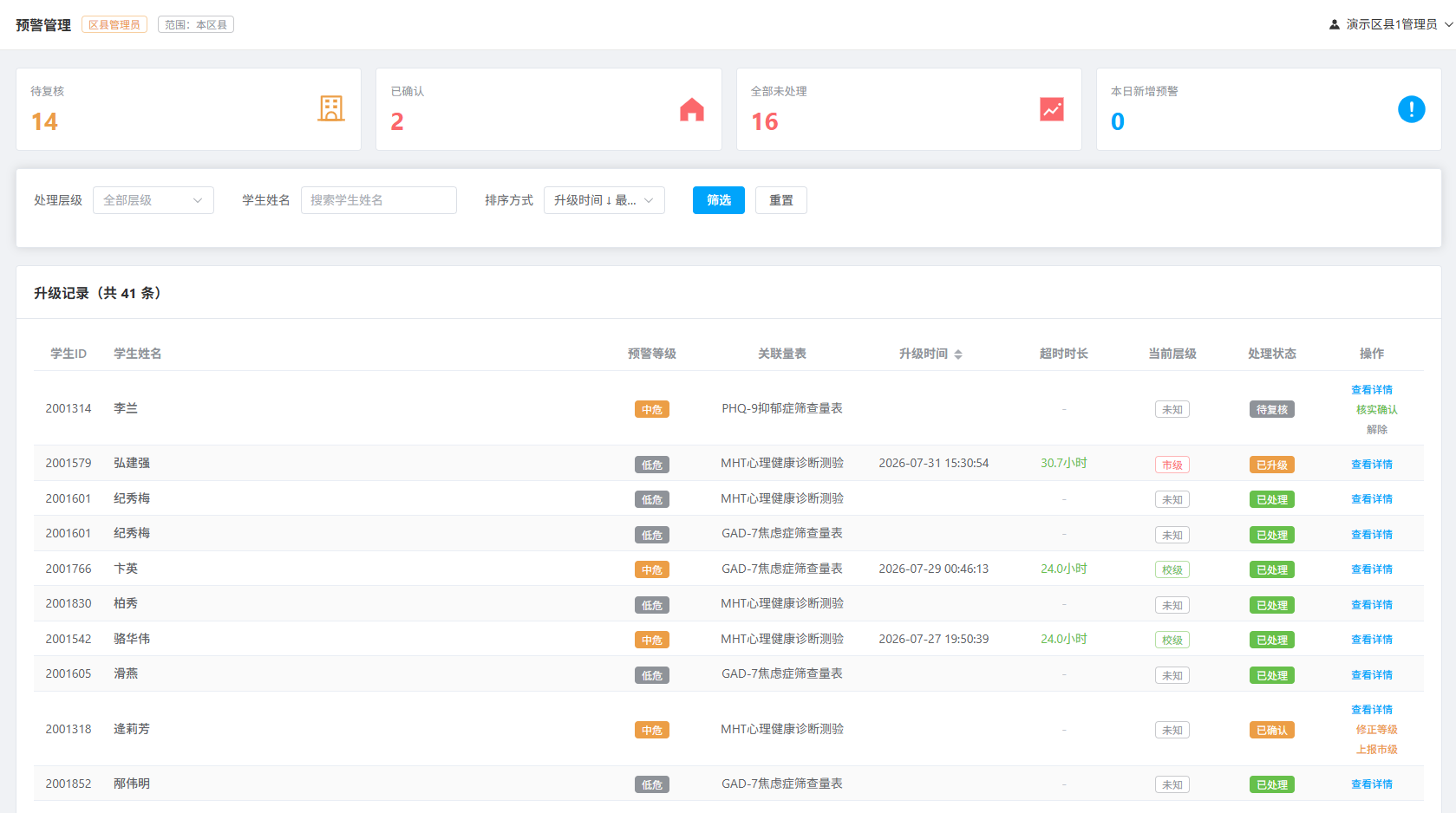 管理后台仪表盘